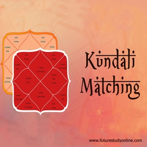 Janam Kundali Online-Kundali Horoscope